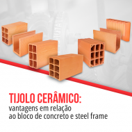 Alvenaria ou Steel Frame, conheça as vantagens do tijolo cerâmico